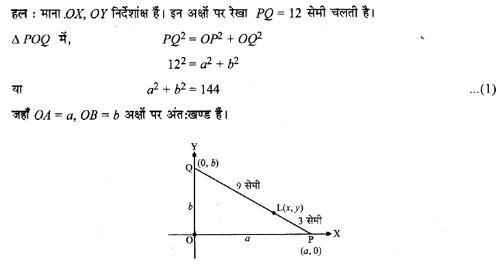 UP Board Solutions for Class 11 Maths Chapter 11 Conic Sections 5