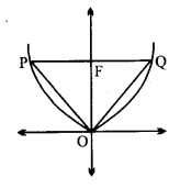 UP Board Solutions for Class 11 Maths Chapter 11 Conic Sections 6