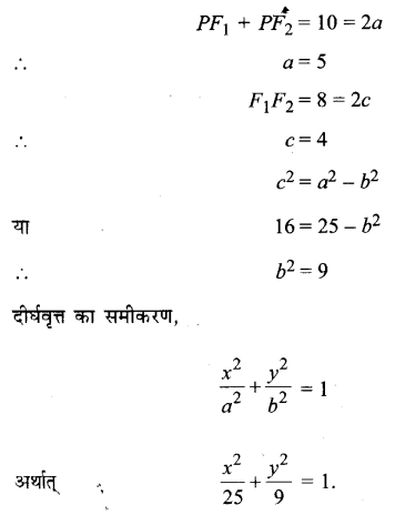 UP Board Solutions for Class 11 Maths Chapter 11 Conic Sections 7.1