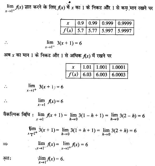 UP Board Solutions for Class 11 Maths Chapter 13 Limits and Derivatives 13.1 23.3
