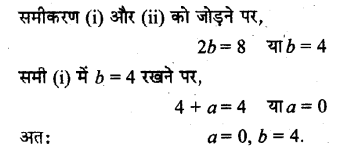 UP Board Solutions for Class 11 Maths Chapter 13 Limits and Derivatives 13.1 28.2