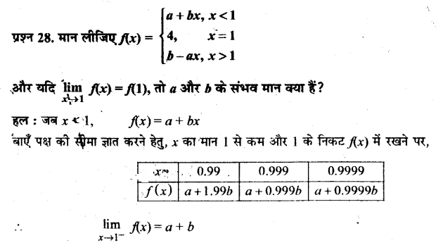 UP Board Solutions for Class 11 Maths Chapter 13 Limits and Derivatives 13.1 28