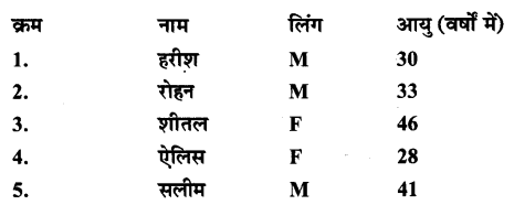 UP Board Solutions for Class 11 Maths Chapter 16 Probability 8