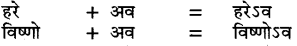 UP Board Solutions for Class 11 Sahityik Hindi सन्धि-प्रकरण 2