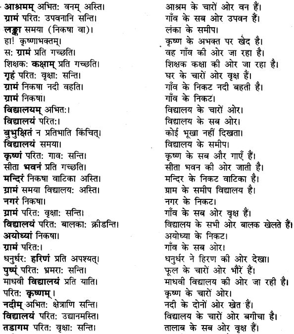 UP Board Solutions for Class 11 Sahityik Hindi विभक्ति-प्रकरण 1