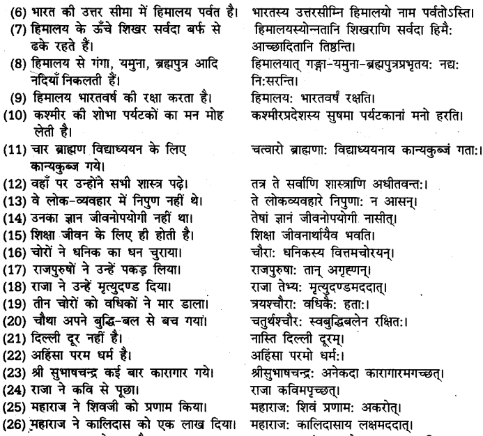 UP Board Solutions for Class 11 Sahityik Hindi हिन्दी-संस्कृत अनुवाद 18