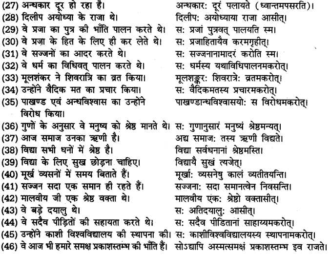 UP Board Solutions for Class 11 Sahityik Hindi हिन्दी-संस्कृत अनुवाद 19