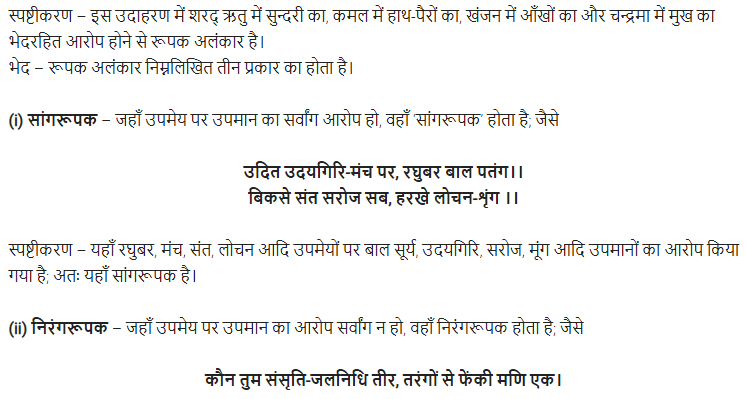 UP Board Solutions for Class 11 Samanya Hindi अलंकार img-19