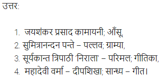 UP Board Solutions for Class 11 Samanya Hindi काव्य-साहित्य विकास अतिलघु उत्तरीय प्रश्न img-76
