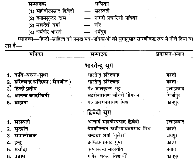 UP Board Solutions for Class 11 Samanya Hindi गद्य-साहित्य का विकास अतिलघु उत्तरीय प्रश्न img-117