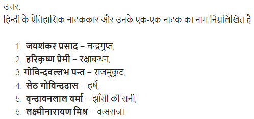 UP Board Solutions for Class 11 Samanya Hindi गद्य-साहित्य का विकास अतिलघु उत्तरीय प्रश्न img-66