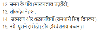 UP Board Solutions for Class 11 Samanya Hindi गद्य-साहित्य का विकास अतिलघु उत्तरीय प्रश्न img-88