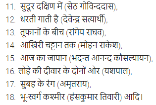 UP Board Solutions for Class 11 Samanya Hindi गद्य-साहित्य का विकास अतिलघु उत्तरीय प्रश्न img-95