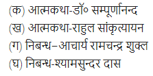 UP Board Solutions for Class 11 Samanya Hindi गद्य-साहित्य विकास बहुविकल्पीय प्रश्न एक img-16