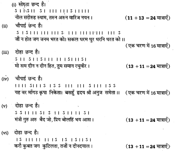 UP Board Solutions for Class 11 Samanya Hindi छन्द img-8