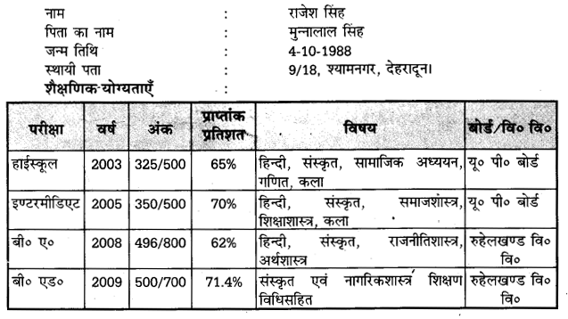 UP Board Solutions for Class 11 Samanya Hindi नियुक्ति आवेदन-पत्र img-3