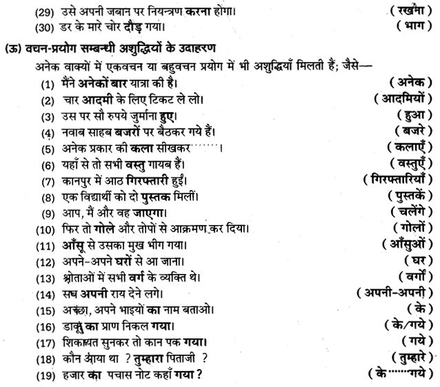 UP Board Solutions for Class 11 Samanya Hindi वाक्यों में त्रुटि-मार्जन img-11