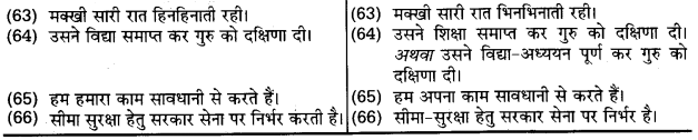 UP Board Solutions for Class 11 Samanya Hindi वाक्यों में त्रुटि-मार्जन img-19