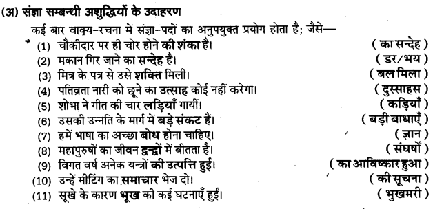 UP Board Solutions for Class 11 Samanya Hindi वाक्यों में त्रुटि-मार्जन img-6