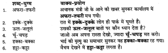 UP Board Solutions for Class 11 Samanya Hindi शब्दों में सूक्ष्म अन्तर img-6