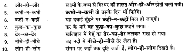 UP Board Solutions for Class 11 Samanya Hindi शब्दों में सूक्ष्म अन्तर img-8