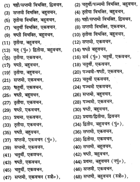 UP Board Solutions for Class 11 Samanya Hindi संस्कृत शब्दों में विभक्ति की पहचान img-13