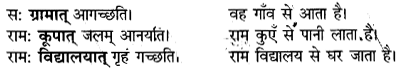 UP Board Solutions for Class 11 Samanya Hindi संस्कृत शब्दों में विभक्ति की पहचान img-6