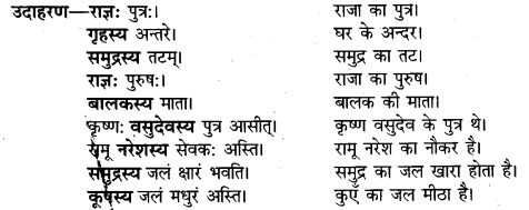 UP Board Solutions for Class 11 Samanya Hindi संस्कृत शब्दों में विभक्ति की पहचान img-9