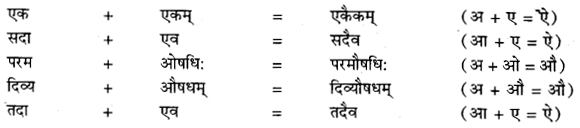 UP Board Solutions for Class 11 Samanya Hindi सन्धि-प्रकरण img-12