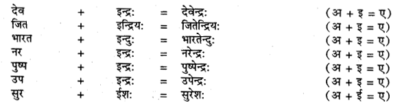 UP Board Solutions for Class 11 Samanya Hindi सन्धि-प्रकरण img-5