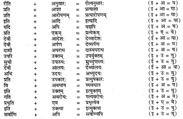 UP Board Solutions for Class 11 Samanya Hindi सन्धि-प्रकरण img-8