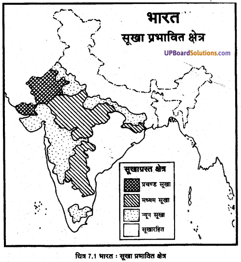 UP Board Solutions for Class 11Geography Indian Physical Environment Chapter 7 Natural Hazards and Disasters  (प्राकृतिक संकट तथा आपदाएँ) img 1