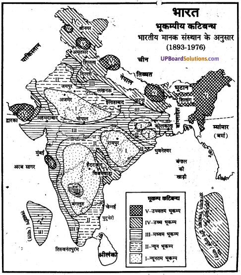 UP Board Solutions for Class 11Geography Indian Physical Environment Chapter 7 Natural Hazards and Disasters  (प्राकृतिक संकट तथा आपदाएँ) img 3