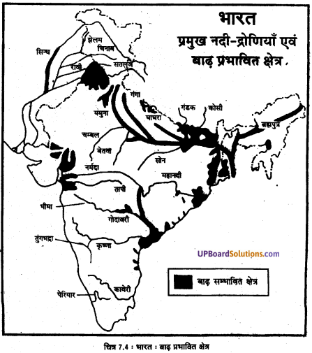 UP Board Solutions for Class 11Geography Indian Physical Environment Chapter 7 Natural Hazards and Disasters  (प्राकृतिक संकट तथा आपदाएँ) img 5