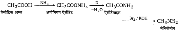 UP Board Solutions for Class 12 Chemistry Chapter 12 Aldehydes Ketones and Carboxylic Acids image 100