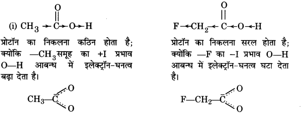 UP Board Solutions for Class 12 Chemistry Chapter 12 Aldehydes Ketones and Carboxylic Acids image 11