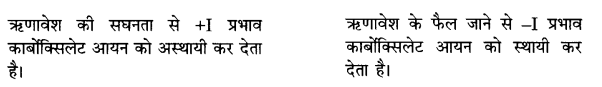 UP Board Solutions for Class 12 Chemistry Chapter 12 Aldehydes Ketones and Carboxylic Acids image 12