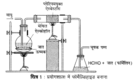 UP Board Solutions for Class 12 Chemistry Chapter 12 Aldehydes Ketones and Carboxylic Acids image 122