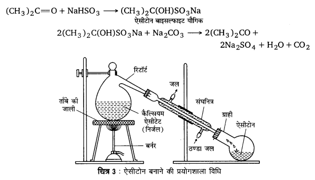 UP Board Solutions for Class 12 Chemistry Chapter 12 Aldehydes Ketones and Carboxylic Acids image 137