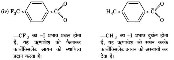 UP Board Solutions for Class 12 Chemistry Chapter 12 Aldehydes Ketones and Carboxylic Acids image 14