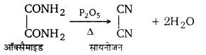 UP Board Solutions for Class 12 Chemistry Chapter 12 Aldehydes Ketones and Carboxylic Acids image 159