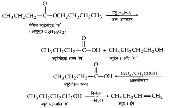 UP Board Solutions for Class 12 Chemistry Chapter 12 Aldehydes Ketones and Carboxylic Acids image 44