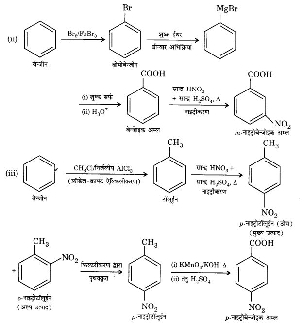 UP Board Solutions for Class 12 Chemistry Chapter 12 Aldehydes Ketones and Carboxylic Acids image 55