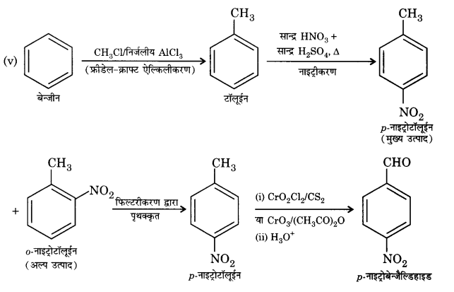 UP Board Solutions for Class 12 Chemistry Chapter 12 Aldehydes Ketones and Carboxylic Acids image 57