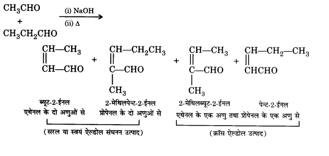 UP Board Solutions for Class 12 Chemistry Chapter 12 Aldehydes Ketones and Carboxylic Acids image 71