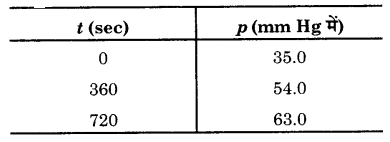 UP Board Solutions for Class 12 Chemistry Chapter 4 Chemical Kinetics image 26