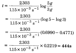 UP Board Solutions for Class 12 Chemistry Chapter 4 Chemical Kinetics image 3