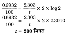 UP Board Solutions for Class 12 Chemistry Chapter 4 Chemical Kinetics image 59