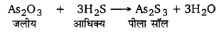UP Board Solutions for Class 12 Chemistry Chapter 5 Surface Chemistry image 27