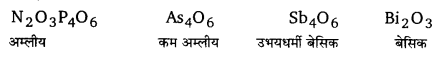 UP Board Solutions for Class 12 Chemistry Chapter 7 The p Block Elements image 63